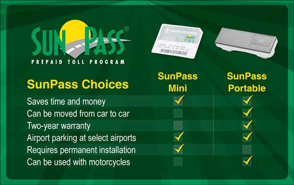 SunPass Mini vs Portable