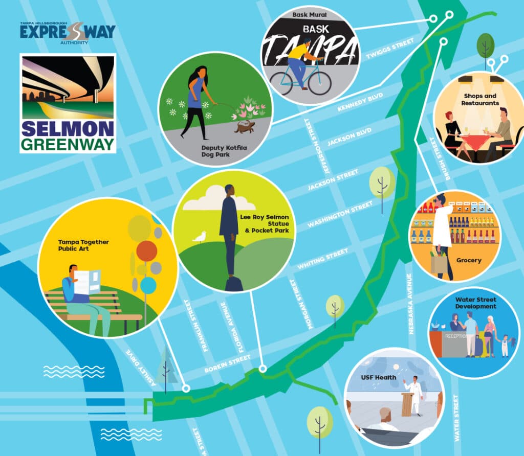 Things To Do on the Selmon Greenway pic