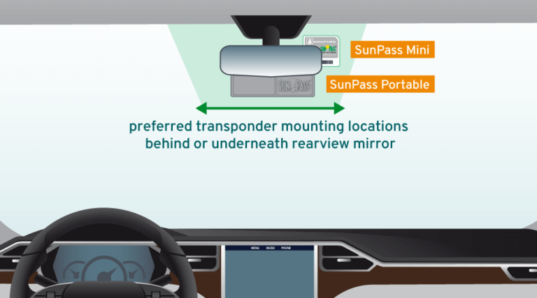 How To Install A Transponder Tampa Hillsborough Expressway Authority