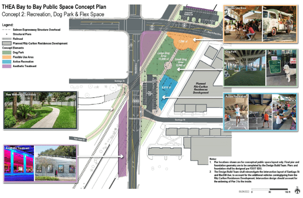 South Tampa Neighbors Choose Pickleball Courts and Farmer’s Market in Addition to Bay to Bay Dog Park Design